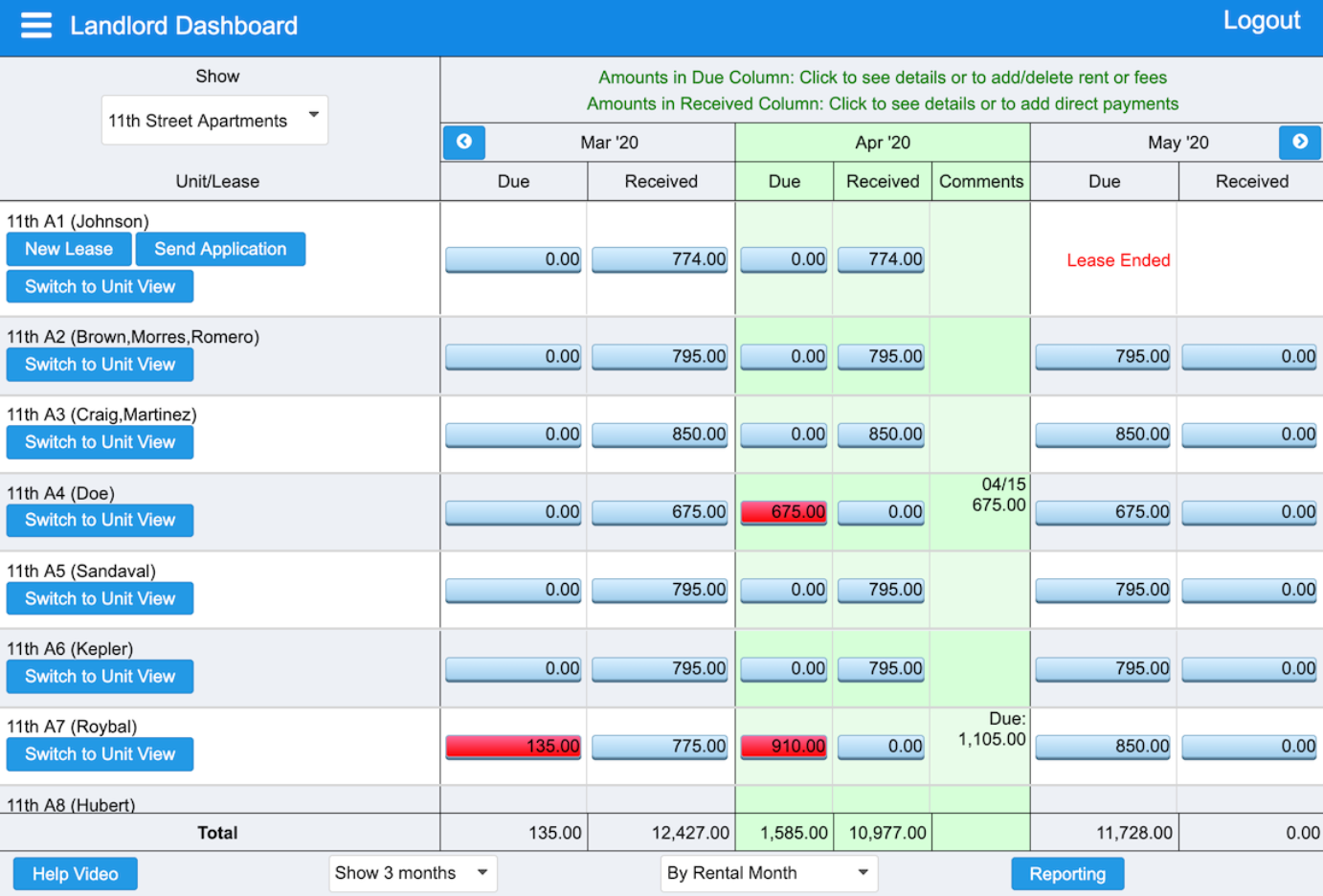 Rental-Property-Management-Software-Main-Dashboard