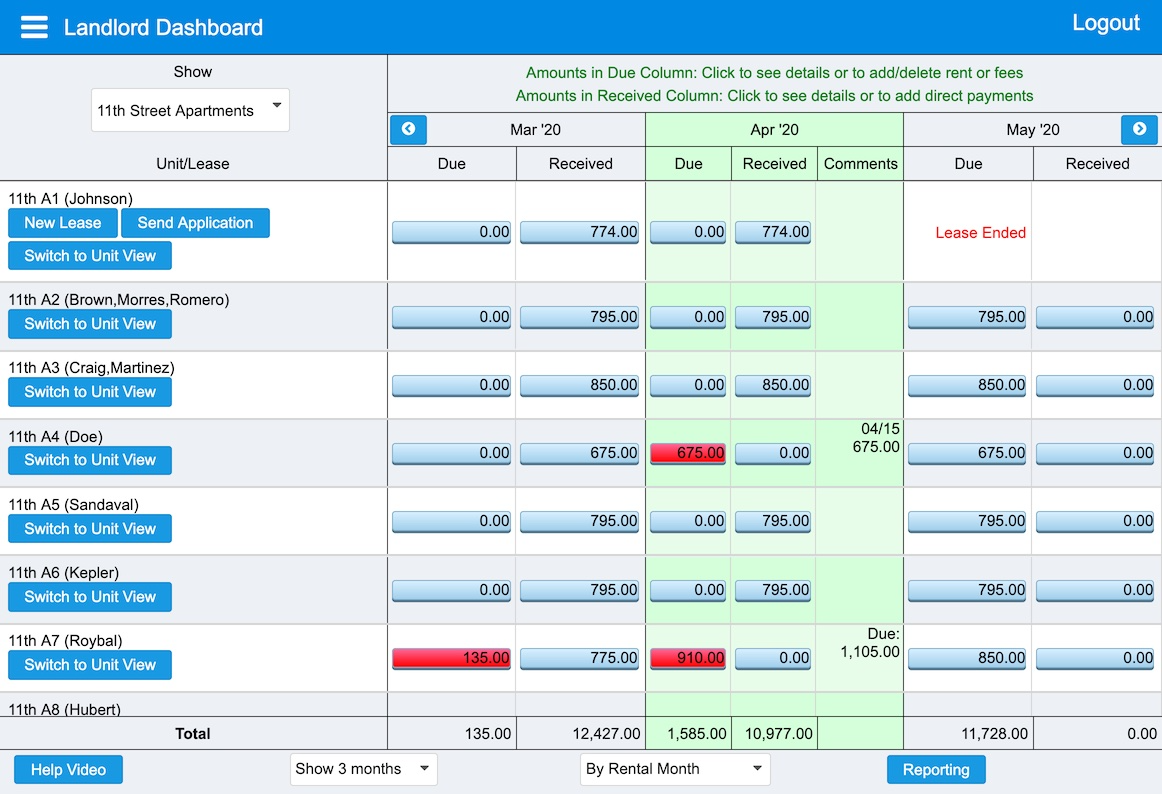 Collect Rent Online - Landlord Rent Collection Dashboard